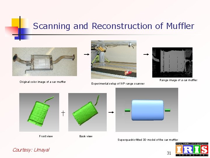 Scanning and Reconstruction of Muffler Original color image of a car muffler Front view