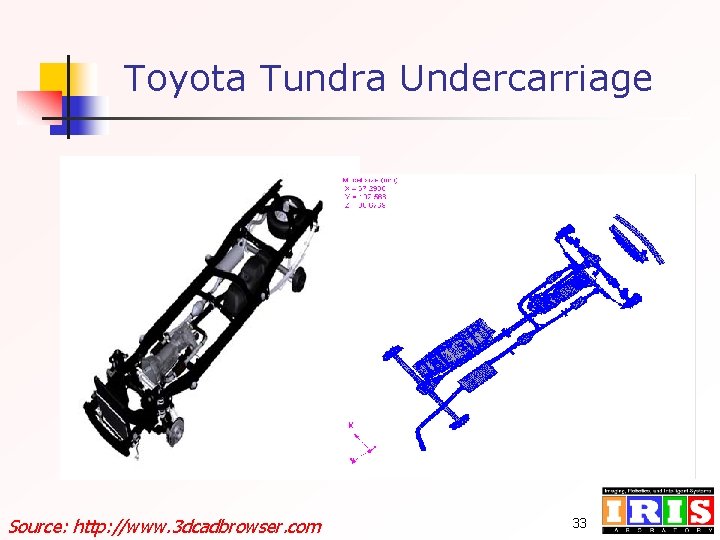 Toyota Tundra Undercarriage Source: http: //www. 3 dcadbrowser. com 33 