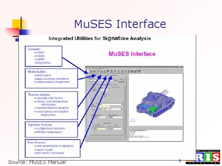 Mu. SES Interface Source: Mu. SES Manual 9 