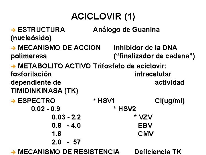 ACICLOVIR (1) ESTRUCTURA Análogo de Guanina (nucleósido) è MECANISMO DE ACCION Inhibidor de la