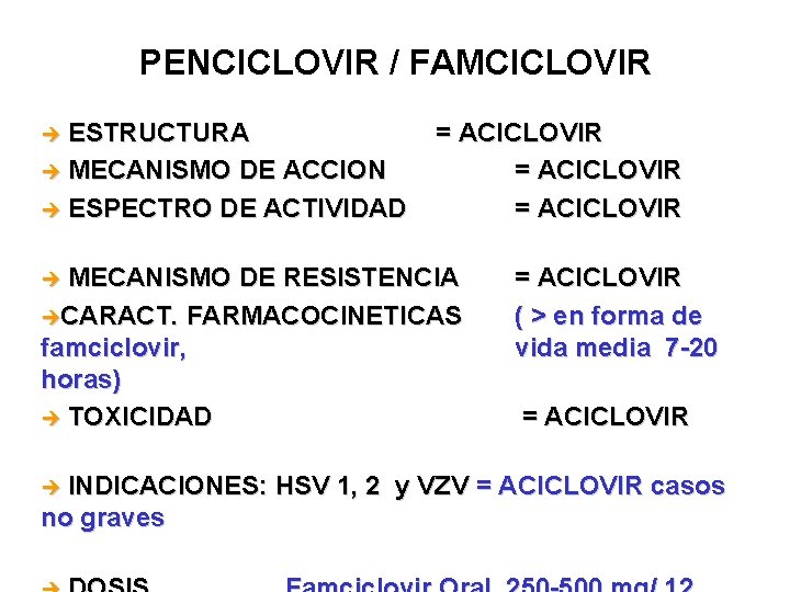 PENCICLOVIR / FAMCICLOVIR ESTRUCTURA è MECANISMO DE ACCION è ESPECTRO DE ACTIVIDAD è =