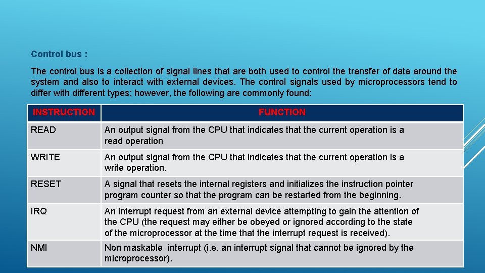 Control bus : The control bus is a collection of signal lines that are Control bus : The control bus is a collection of signal lines that are