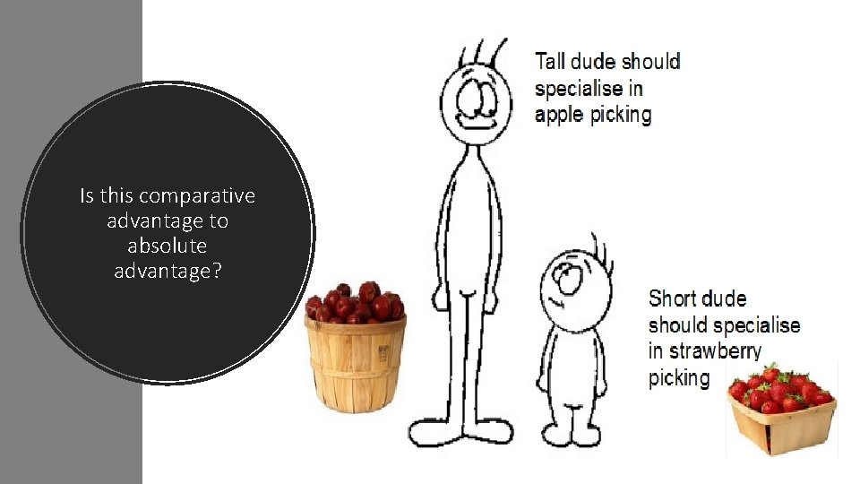 Is this comparative advantage to absolute advantage? 