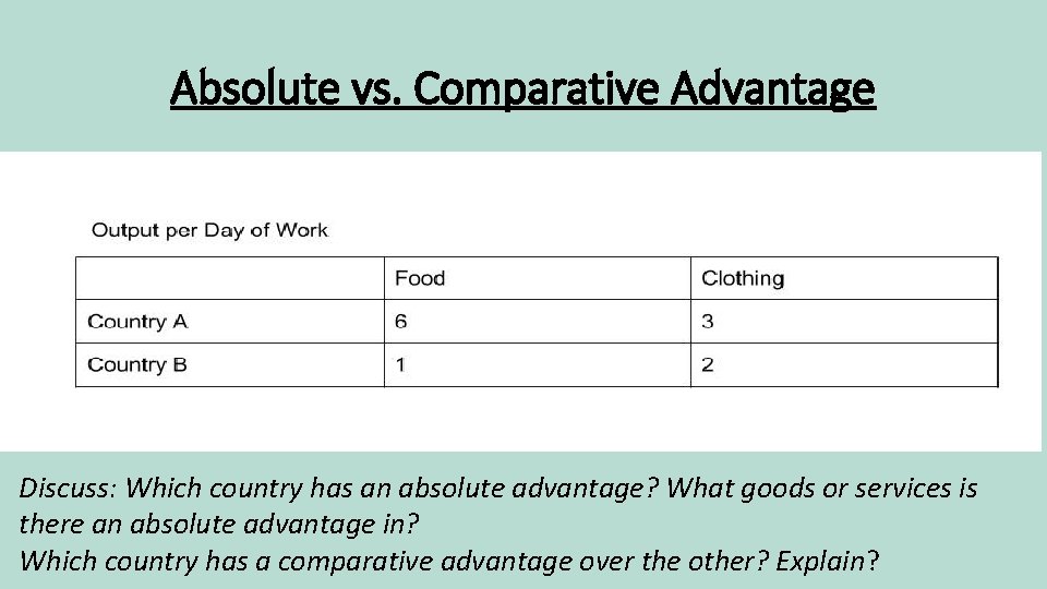 Absolute vs. Comparative Advantage Discuss: Which country has an absolute advantage? What goods or