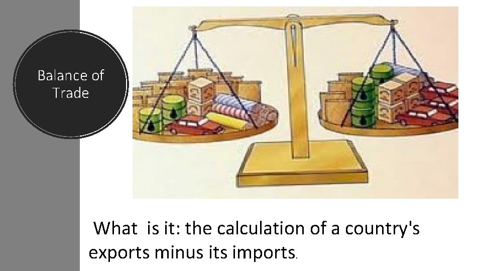 Balance of Trade What is it: the calculation of a country's exports minus its