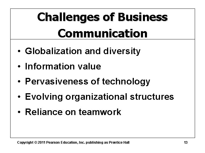 Challenges of Business Communication • Globalization and diversity • Information value • Pervasiveness of