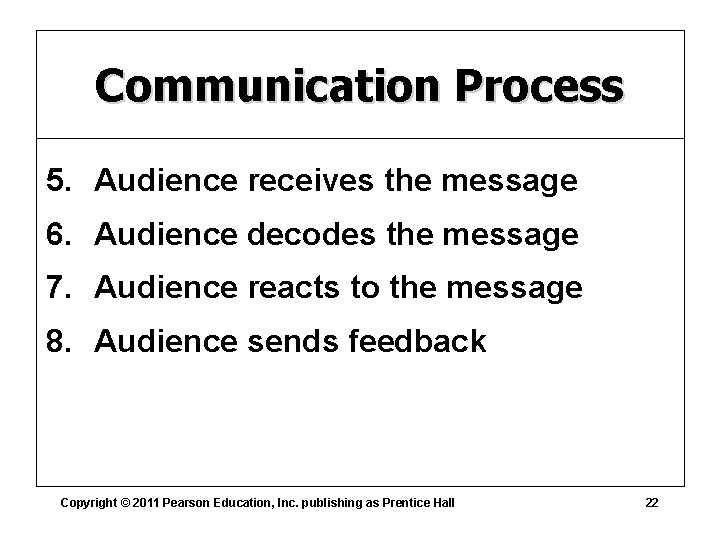 Communication Process 5. Audience receives the message 6. Audience decodes the message 7. Audience