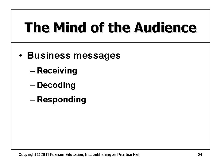 The Mind of the Audience • Business messages – Receiving – Decoding – Responding