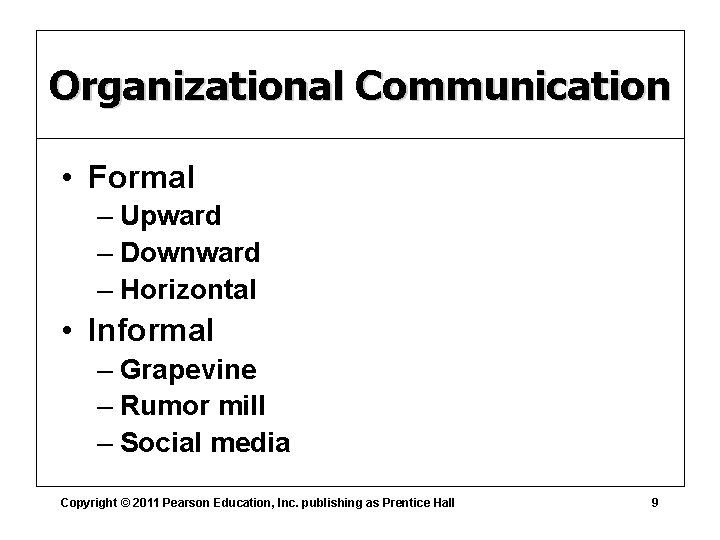 Organizational Communication • Formal – Upward – Downward – Horizontal • Informal – Grapevine