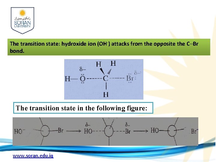 The transition state: hydroxide ion (OH-) attacks from the opposite the C─Br bond. The