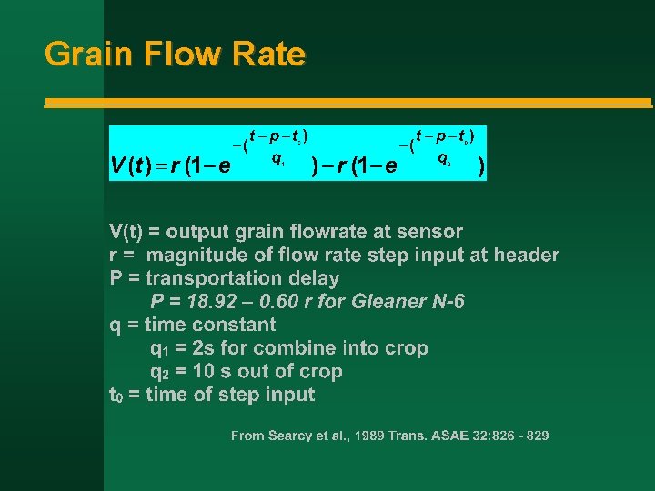 Grain Flow Rate Grain Flow Rate