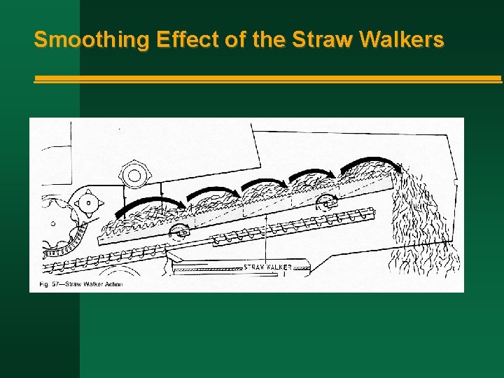 Smoothing Effect of the Straw Walkers 