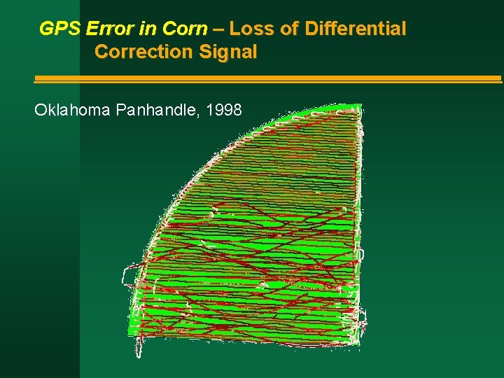 GPS Error in Corn – Loss of Differential Correction Signal Oklahoma Panhandle, 1998 