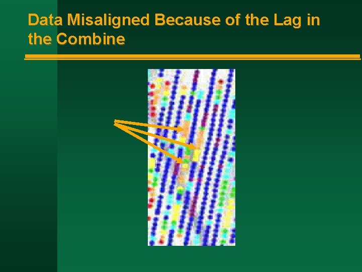 Data Misaligned Because of the Lag in the Combine 