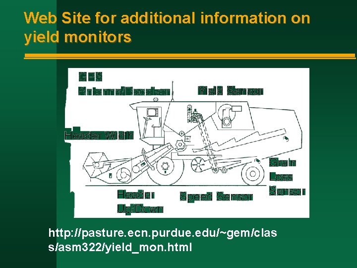 Web Site for additional information on yield monitors http: //pasture. ecn. purdue. edu/~gem/clas s/asm