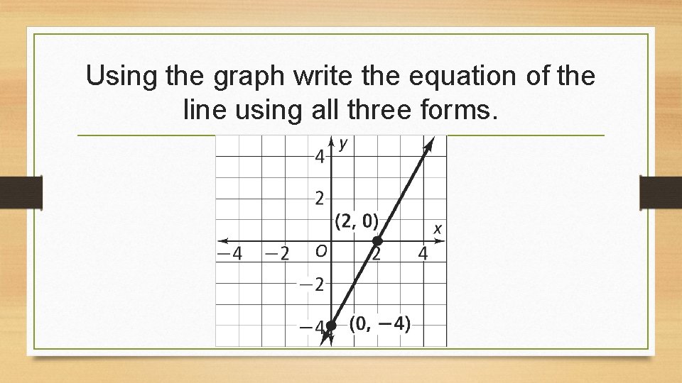 Using the graph write the equation of the line using all three forms. 