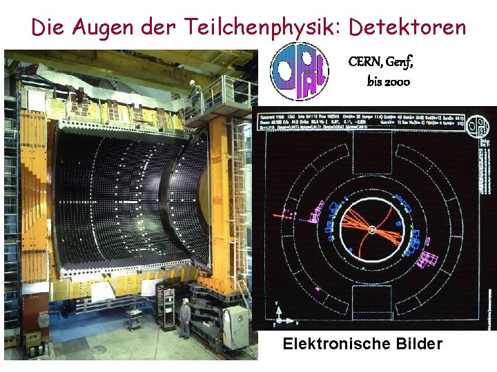 Die Augen der Teilchenphysik: Detektoren CERN, Genf, bis 2000 Elektronische Bilder 