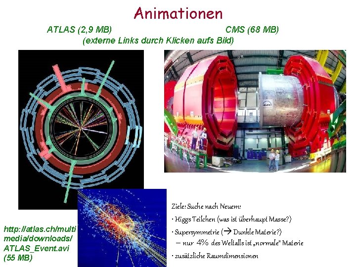 Animationen ATLAS (2, 9 MB) CMS (68 MB) (externe Links durch Klicken aufs Bild)