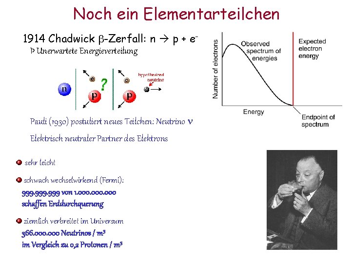 Noch ein Elementarteilchen 1914 Chadwick b-Zerfall: n p + eÞ Unerwartete Energieverteilung Pauli (1930)