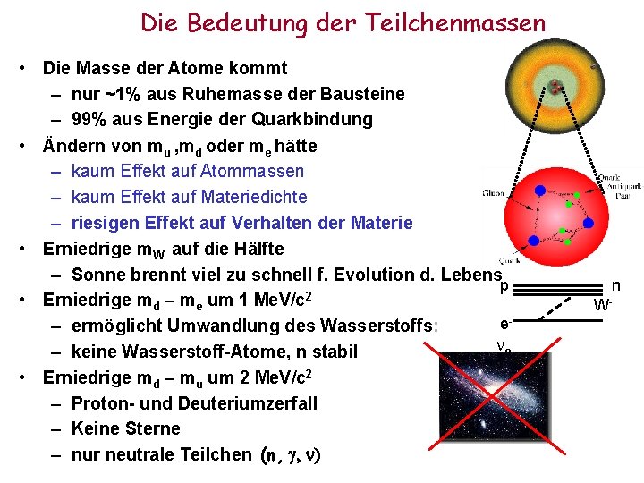 Die Bedeutung der Teilchenmassen • Die Masse der Atome kommt – nur ~1% aus