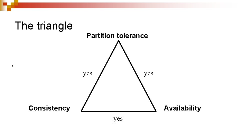 The triangle Partition tolerance yes Consistency Availability yes 