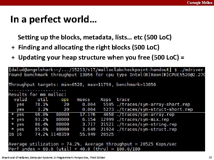 Carnegie Mellon In a perfect world… Setting up the blocks, metadata, lists… etc (500