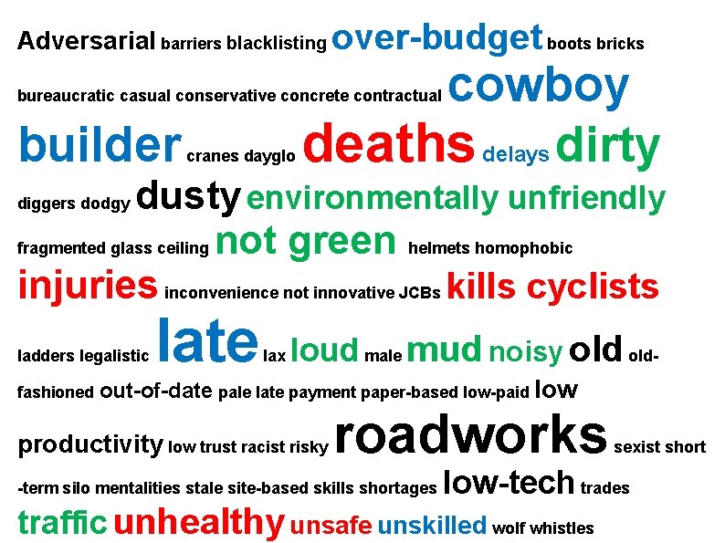 Adversarial barriers blacklisting over-budget boots bricks cowboy deaths delays dirty bureaucratic casual conservative concrete