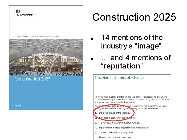 Construction 2025 14 mentions of the industry's “image” … and 4 mentions of “reputation”