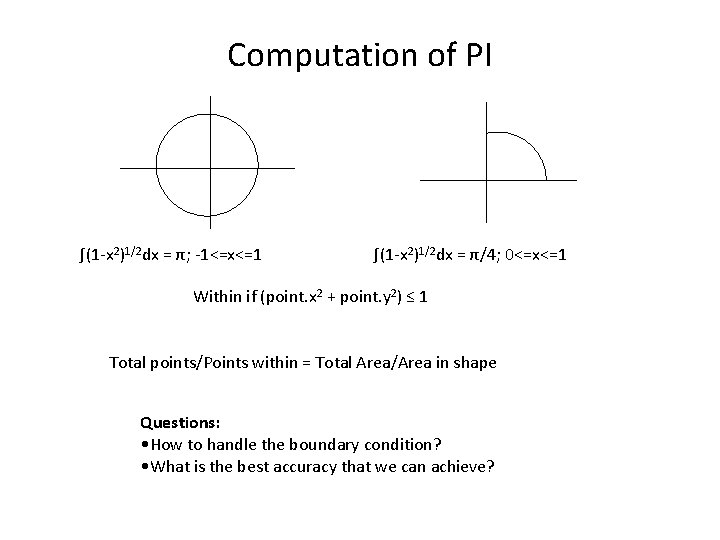 Computation of PI ∫(1 -x 2)1/2 dx = π; -1<=x<=1 ∫(1 -x 2)1/2 dx