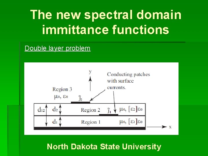 The new spectral domain immittance functions Double layer problem North Dakota State University 