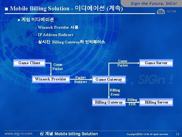 ■ Mobile Billing Solution - 미디에이션 (계속) ● 게임 미디에이션 - Winsock Provider 사용