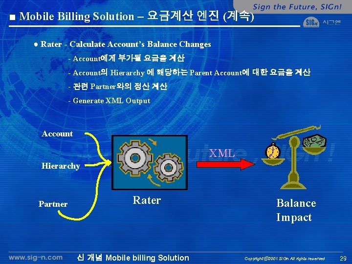 ■ Mobile Billing Solution – 요금계산 엔진 (계속) ● Rater - Calculate Account’s Balance