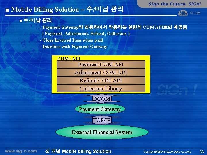 ■ Mobile Billing Solution – 수/미납 관리 ● 수/미납 관리 - Payment Gateway와 연동하여서