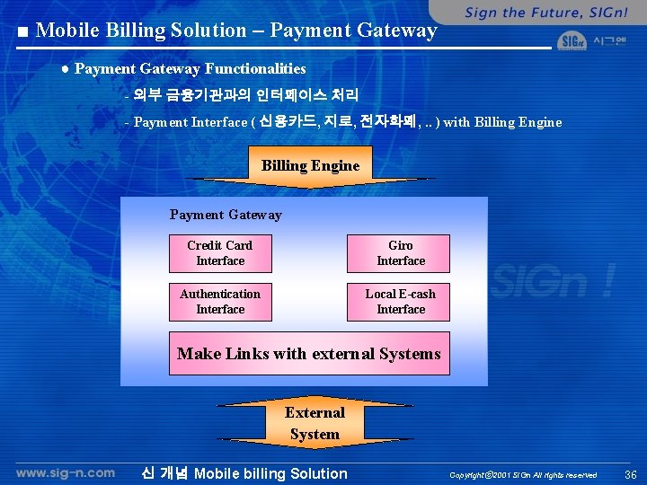 ■ Mobile Billing Solution – Payment Gateway ● Payment Gateway Functionalities - 외부 금융기관과의