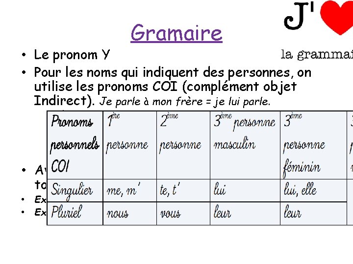 Gramaire • Le pronom Y • Pour les noms qui indiquent des personnes, on