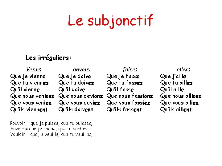 Le subjonctif Les irréguliers: Venir: Que je vienne Que tu viennes Qu’il vienne Que