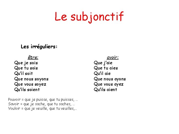 Le subjonctif Les irréguliers: être: Que je sois Que tu sois Qu’il soit Que