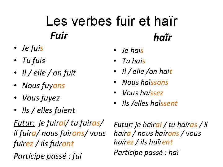 Les verbes fuir et haïr Fuir • Je fuis • Tu fuis • Il