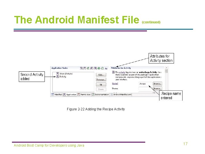 The Android Manifest File (continued) Figure 2 -22 Adding the Recipe Activity Android Boot