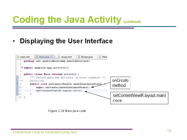 Coding the Java Activity (continued) • Displaying the User Interface Figure 2 -24 Main.