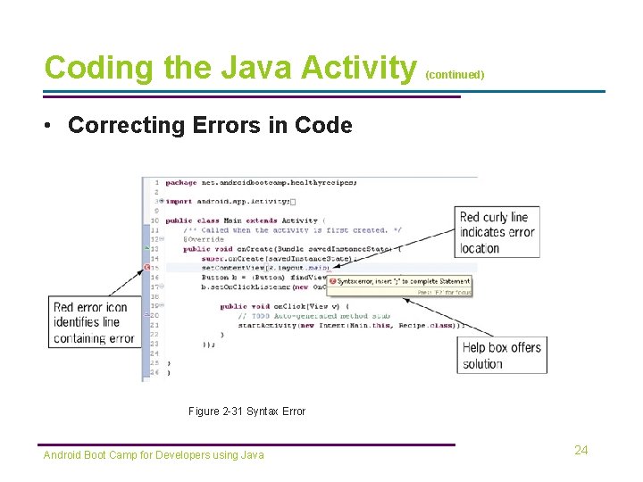 Coding the Java Activity (continued) • Correcting Errors in Code Figure 2 -31 Syntax