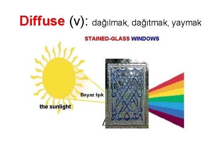 Diffuse (v): dağılmak, dağıtmak, yaymak STAINED-GLASS WINDOWS the sunlight 