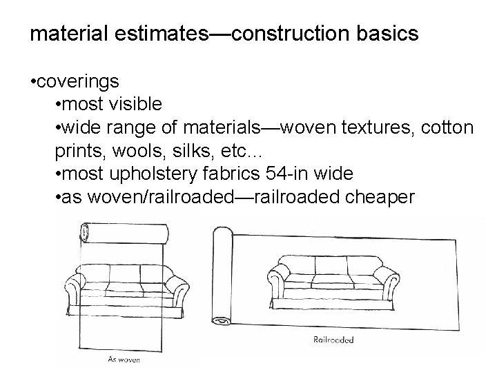 material estimates—construction basics • coverings • most visible • wide range of materials—woven textures,