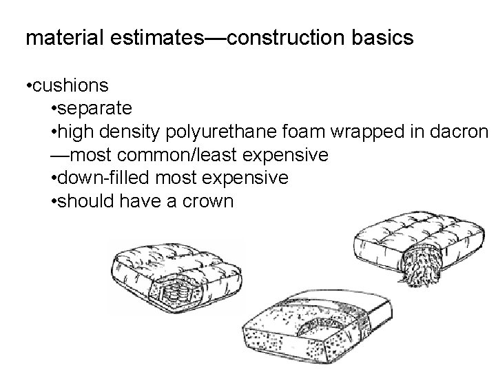 material estimates—construction basics • cushions • separate • high density polyurethane foam wrapped in
