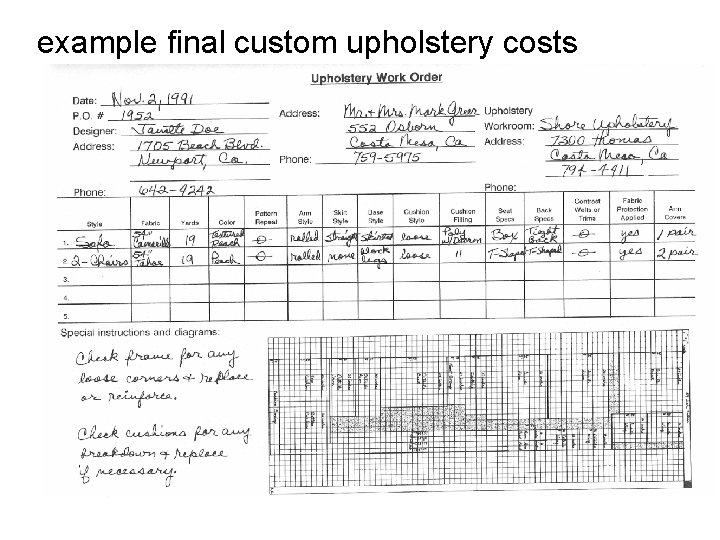 example final custom upholstery costs 