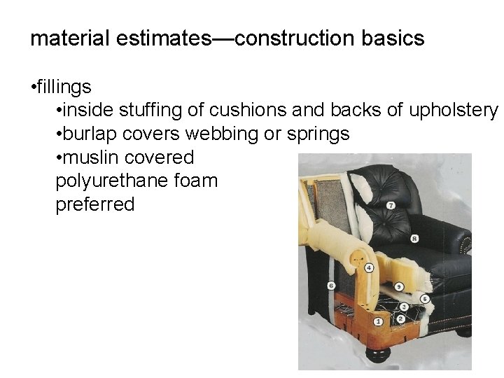 material estimates—construction basics • fillings • inside stuffing of cushions and backs of upholstery