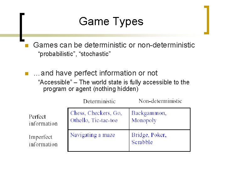 Game Types n Games can be deterministic or non-deterministic “probabilistic”, “stochastic” n …and have