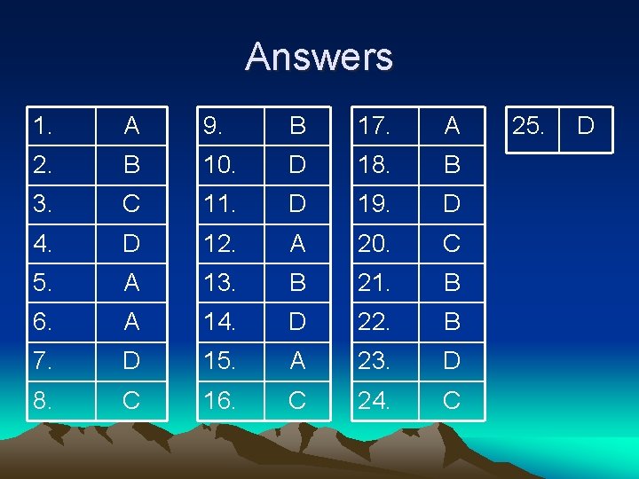 Answers 1. A 9. B 17. A 2. B 10. D 18. B 3.