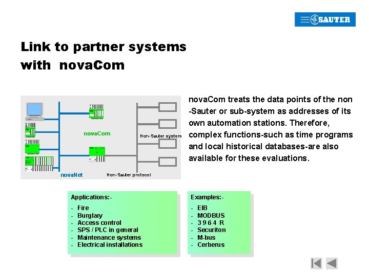 Link to partner systems with nova. Com nova. Net Non-Sauter system nova. Com treats