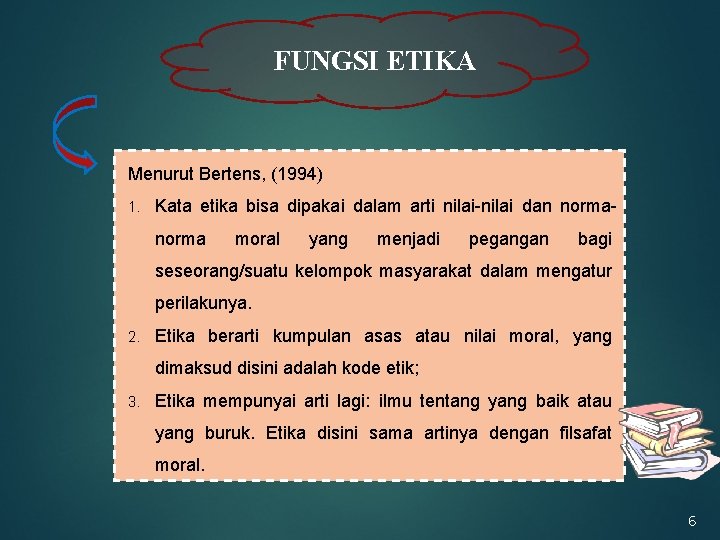 FUNGSI ETIKA Menurut Bertens, (1994) 1. Kata etika bisa dipakai dalam arti nilai-nilai dan